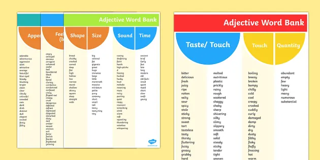 Word bank. Reference Words в английском. Adjectives Concrete. Adjective for Word book.