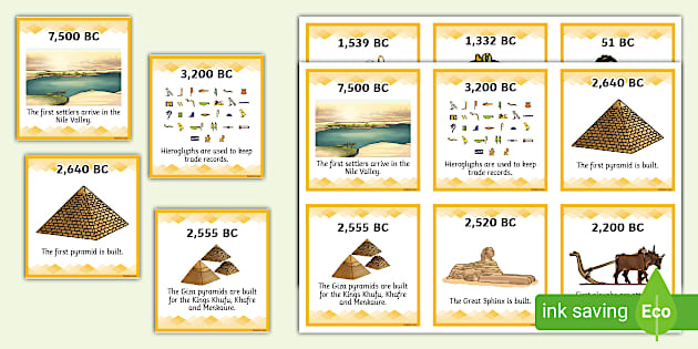 KS2 Ancient Egypt Timeline Activity - Primary Resource