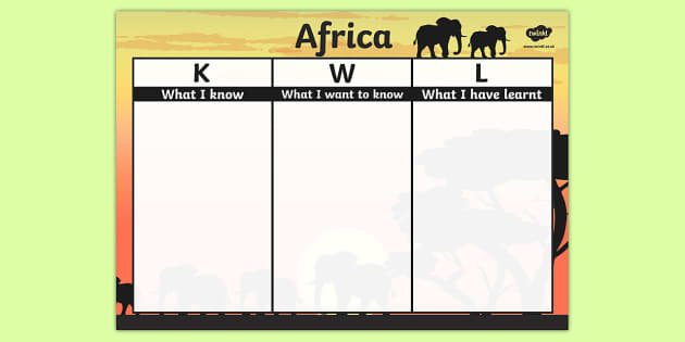 Sử dụng biểu đồ KWL khi tìm hiểu chủ đề châu Phi (Ảnh: Twinkl)