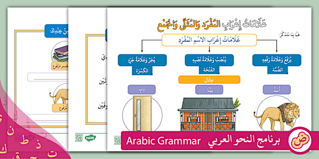 أوراق عمل علامات إعراب المفرد والمثنى والجمع للصف السادس الابتدائي