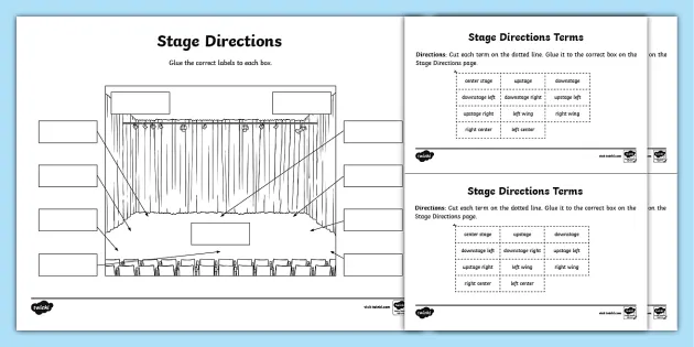 Stage Directions Worksheet, Art Resource