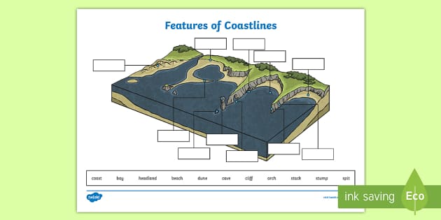 Features of Coastline Labelling Worksheet - PlanIt - Geography Year 6 - Our