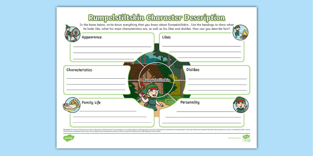 Rumpelstiltskin Character Description Mind Map Twinkl