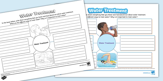 Water Treatment Mind Map teacher - Za Kps 1716289822 Water Treatment Mind Map Ver 1