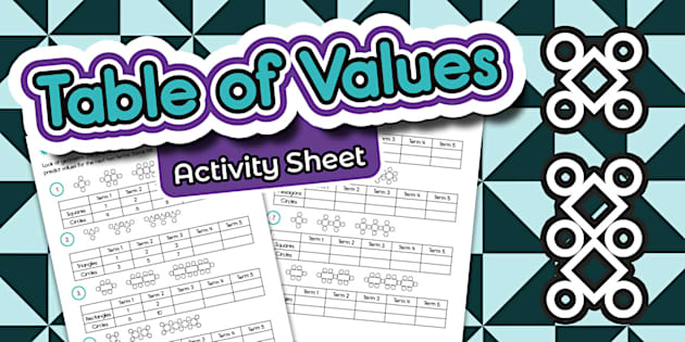 Table of Values Activity Sheet