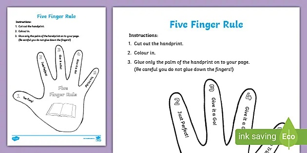 5 Finger Rule for Choosing a Book