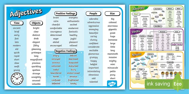 Word Mat Pack: Nouns, Verbs, Adjectives and Adverbs - Twinkl