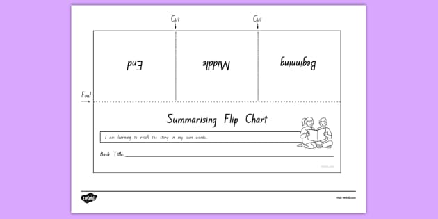 Summarising and Retelling Flip Chart Worksheet / Worksheet, worksheet