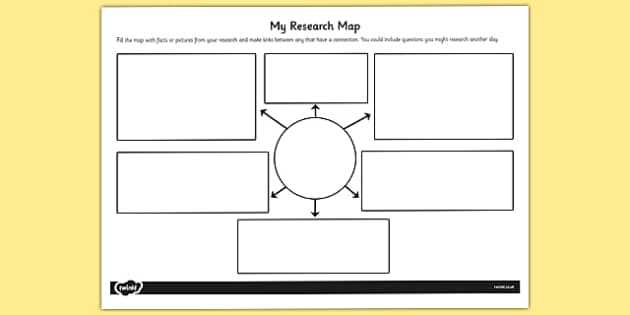 My Research Map Template - research, map, template ...