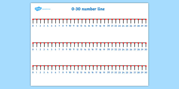 Numbers 0 To 30 Number Line teacher Made 
