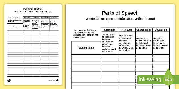 Parts Of Speech Eylf Assessment Rubric Teacher Made