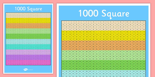 1000 Number Square numbers, number, squares, numeracy, maths