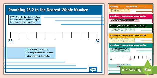 👉 KS2 Maths Display Posters: Rounding a Number Using a Number Line