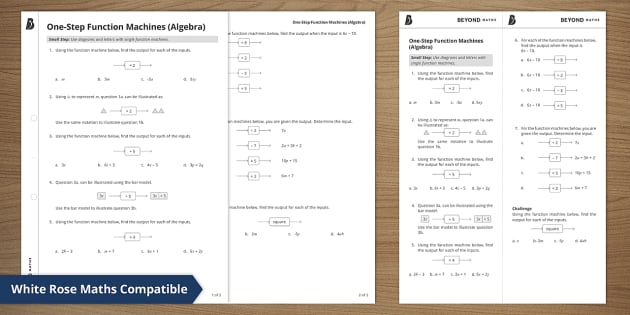 👉 One-Step Function Machines (Algebra) (teacher made)