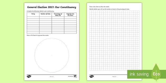 Local Results Worksheet / Worksheet (teacher made) Twinkl