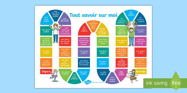 Jeu De Societe Tout Savoir Sur Moi Teacher Made