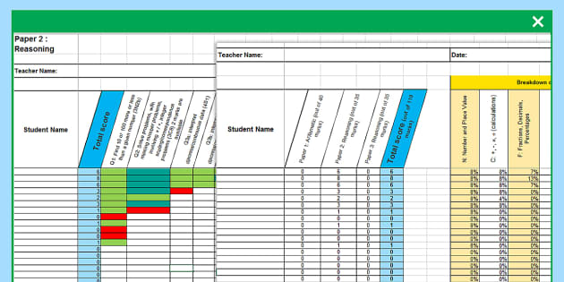 KS2 SATs Example Papers 2016 Analysis Grid (teacher made)