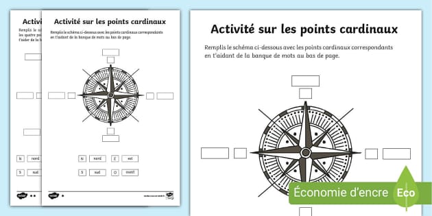 Activit Diff Renci E Sur Les Points Cardinaux Twinkl