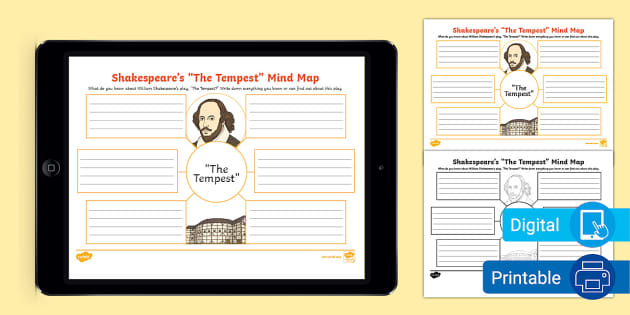 The Tempest by William Shakespeare Mind Map for 4th-5th Grade