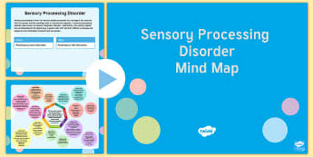 Sensory Processing Differences Mind Map PowerPoint - Twinkl