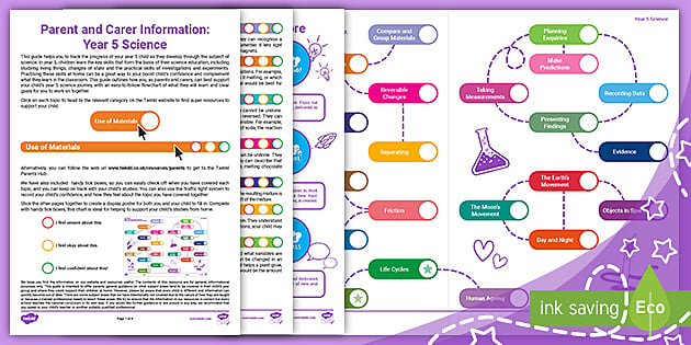 Parent Guide To Year 5 Science | Home Teaching Support