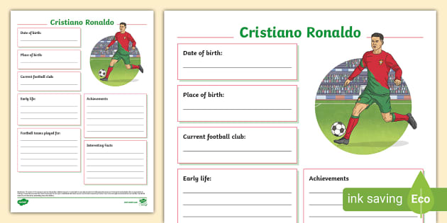 Cristiano Ronaldo - Team, Kids & Facts