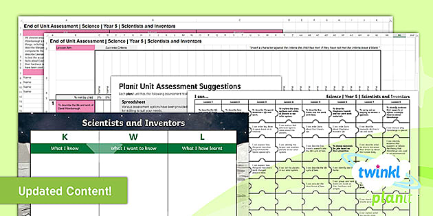 Ks5 Science Risk Assessment Scientists and Inventors Year 5 Science Assessment Pack