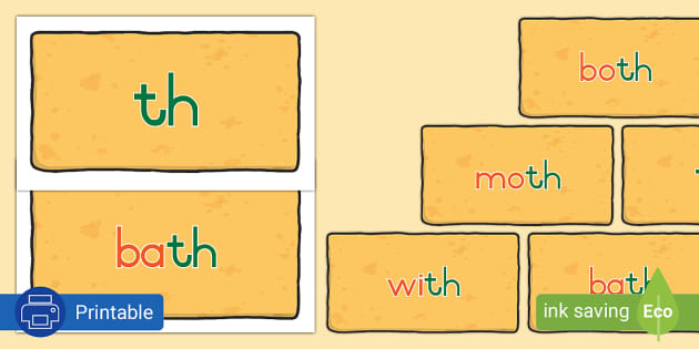 Grade 2 Phonics: -th Word Wall Cards (teacher made) - Twinkl