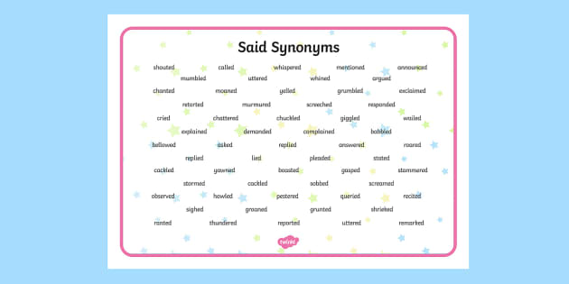 Said Synonyms Mind Map (teacher made) - Twinkl