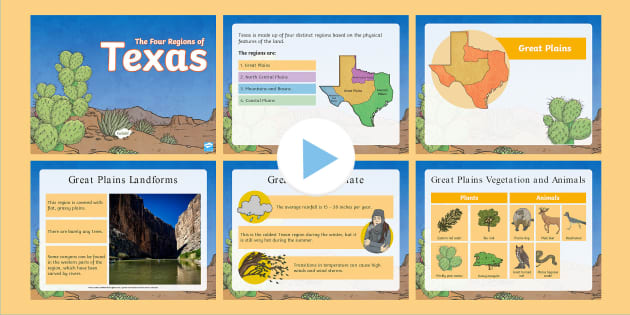 The Four Regions of Texas PowerPoint - Twinkl