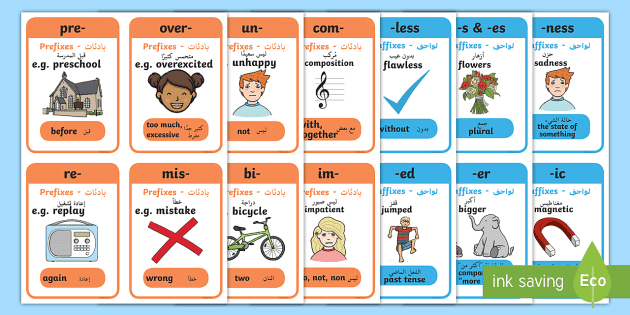 Prefixes and Suffixes Quiz (professor feito) - Twinkl