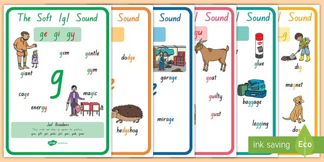 hard and soft g sound a4 display poster teacher made