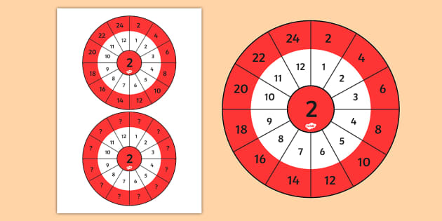 2 Times Table Wheel Cut Outs (teacher made) - Twinkl
