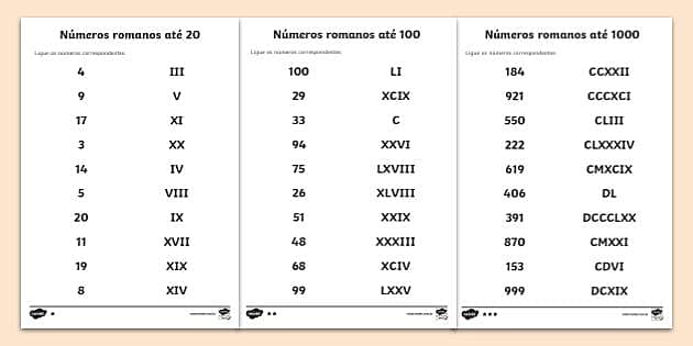 Atividades com números romanos – Quebra-cabeças – Twinkl