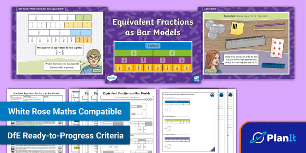 Y3 Equivalent Fractions As Bar Models PlanIt Maths Lesson 10