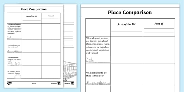 comparing two places essay