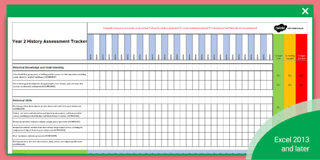 Australian Curriculum Year 2 History Assessment Tracker 2320