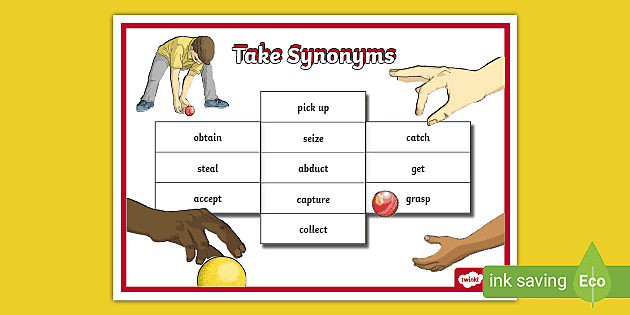 Avoid Synonyms Word Mat (Teacher-Made) - Twinkl