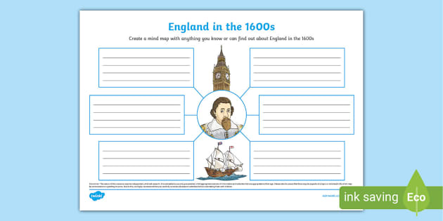England in the 1600s Mind Map (profesor hizo) - Twinkl