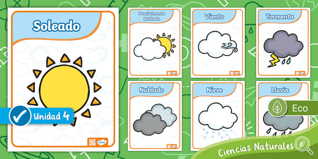 Pósteres: Símbolos Tiempo Atmosférico (Teacher-Made)