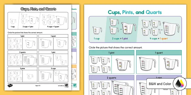 Converting Volumes (cups, pints, quarts and gallons)