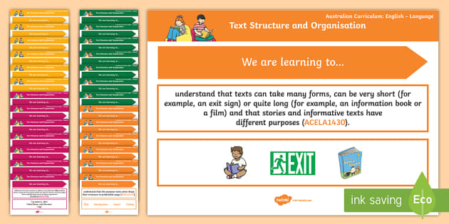 Language Content Descriptions: Text Structure and Organisation Display Posters