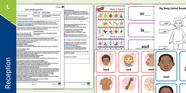 EYFS My Body Labelling Adult Input Plan And Resource Pack