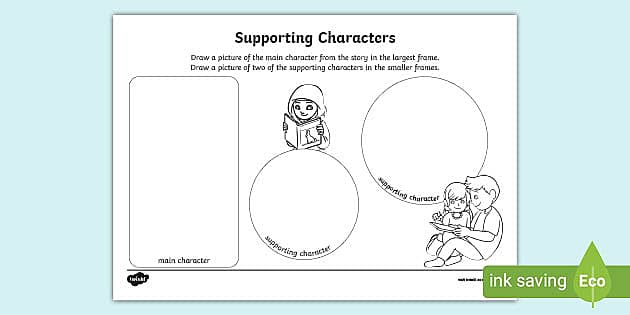 Supporting Character Reading Comprehension Activity Twinkl