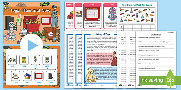 The History Of Gaming PowerPoint. 4th/5th Class - Twinkl