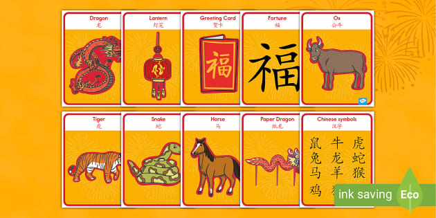 Chinese New Year Decorative Banners - Resource - Twinkl