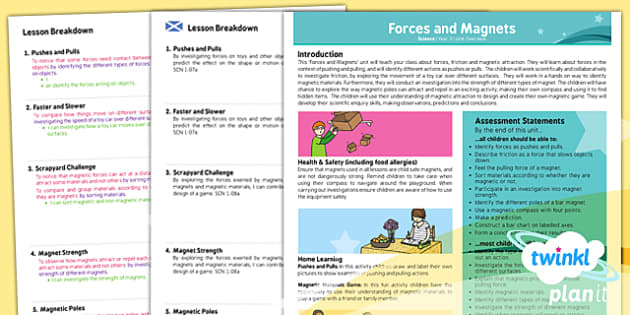 year 3 forces and magnets planning