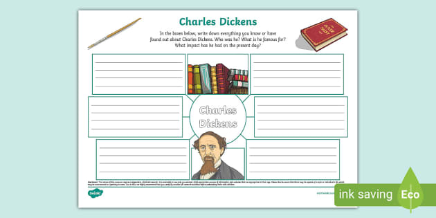 Charles Dickens Mind Map,Charles Dickens - Twinkl