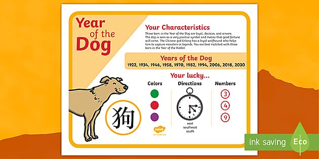 Chinese New Year of the Dog Poster (teacher made) - Twinkl