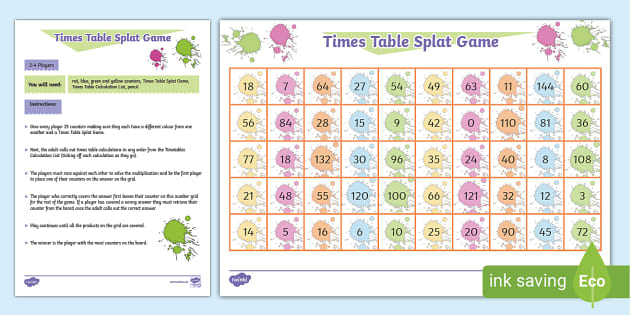 old school times tables multiplication chart